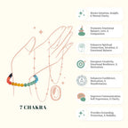7 Chakra Bracelet – Complete Energy Alignment Blend