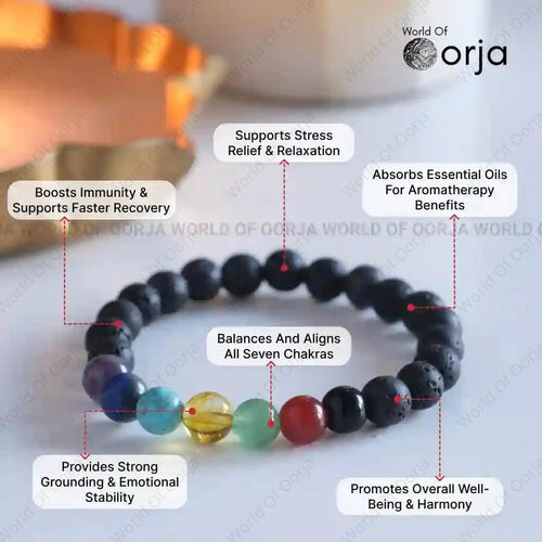 7 Chakra Lava Bracelet – Alignment & Protection