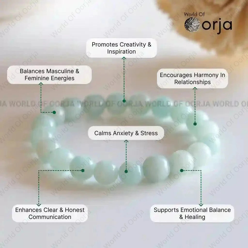 Amazonite Bracelet – The Stone of Truth & Calm