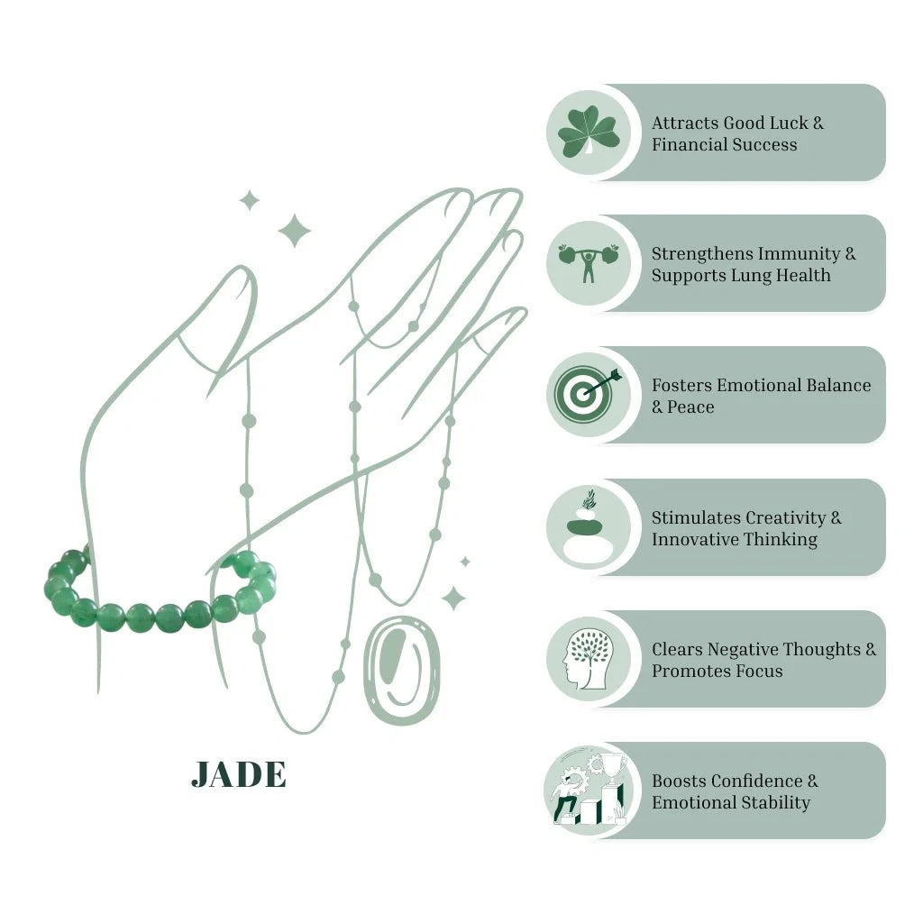 Jade Bracelet – The Stone of Steady Fortune