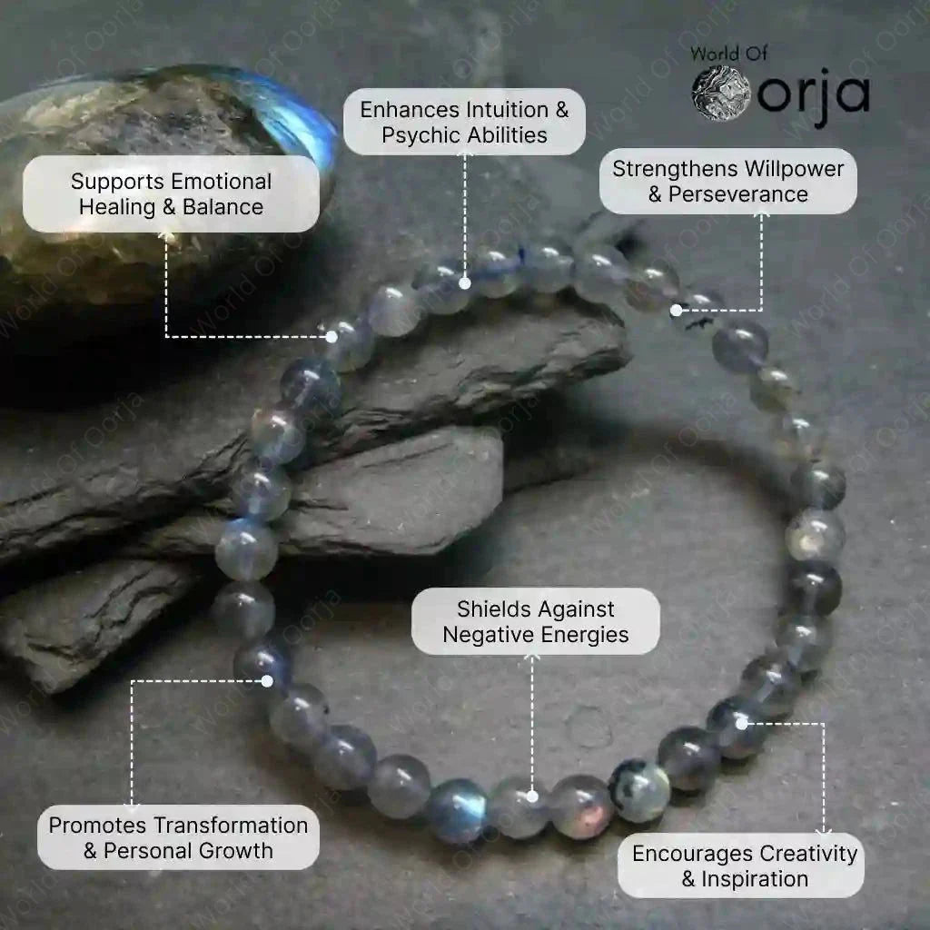 Labradorite Bracelet – The Stone of Magic & Intuition