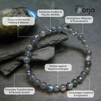 Labradorite Bracelet – The Stone of Magic & Intuition