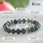 Moss Agate Bracelet – The Stone of New Beginnings