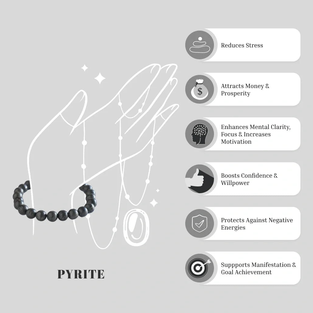 Pyrite Bracelet – The Stone of Money